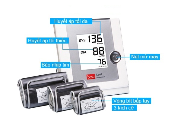 Hướng dẫn sử dụng máy đo huyết áp Boso Carat Professional