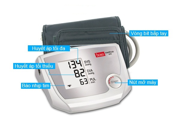 Hướng dẫn sử dụng Máy đo huyết áp bắp tay Boso Medicus Uno