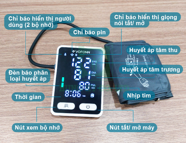 Chi tiết thân máy đo huyết áp