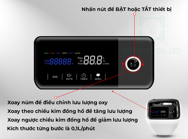 Nút bật/tắt thiết bị - Núm điều chỉnh lưu lượng oxy