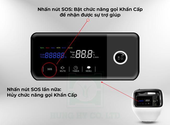 Chức năng SOS khẩn cấp