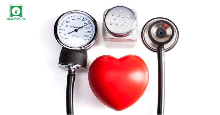 Huyết áp là một phép đo lực của máu lên thành động mạch khi máu chảy qua chúng